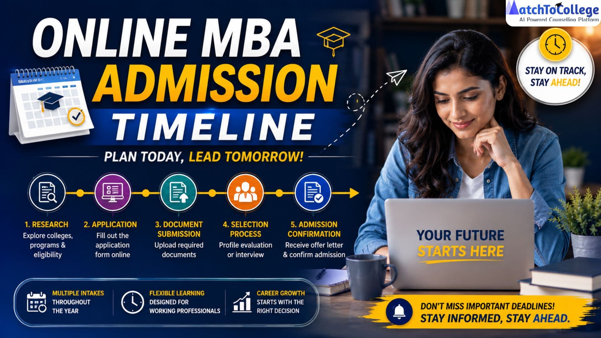 Mastering Your Online MBA Admission Timeline
