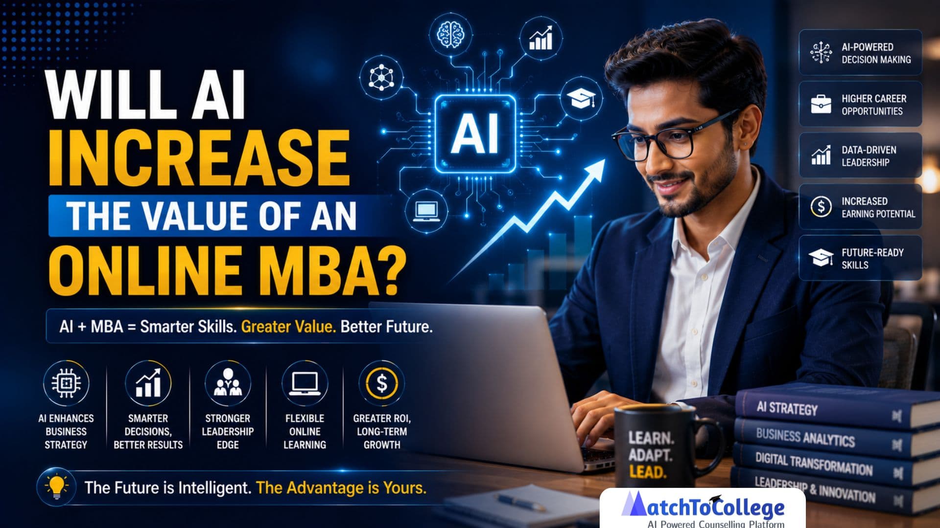AI & Online MBA: Boosting Your Degree's Value?