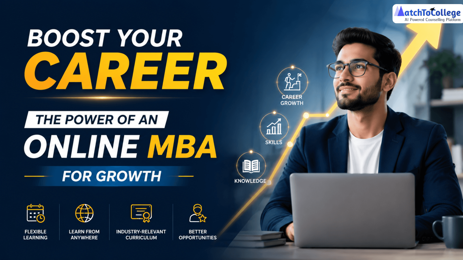 Boost Your Career: The Power of an Online MBA for Growth