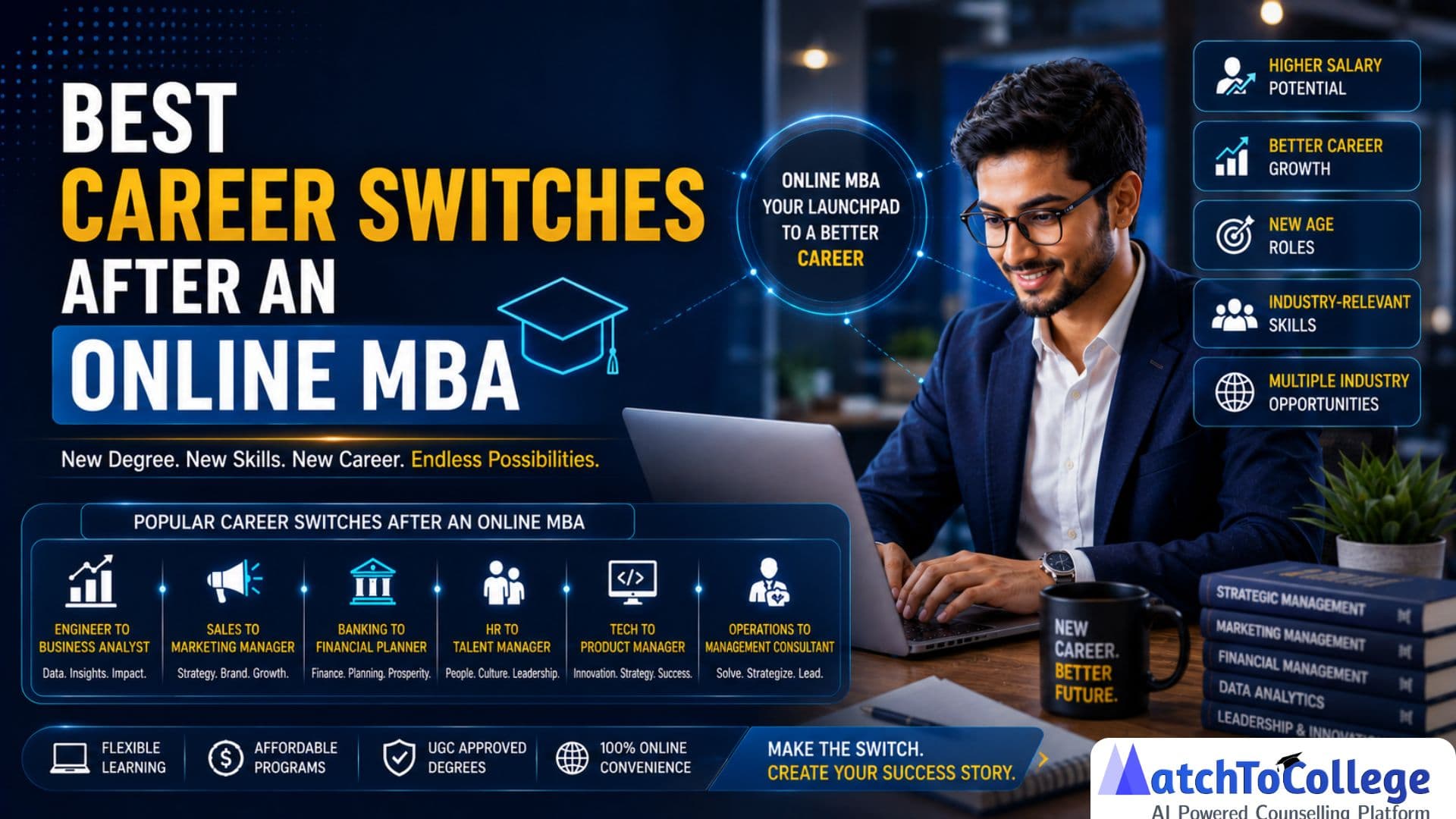 Online MBA: Your Gateway to Top Career Switches