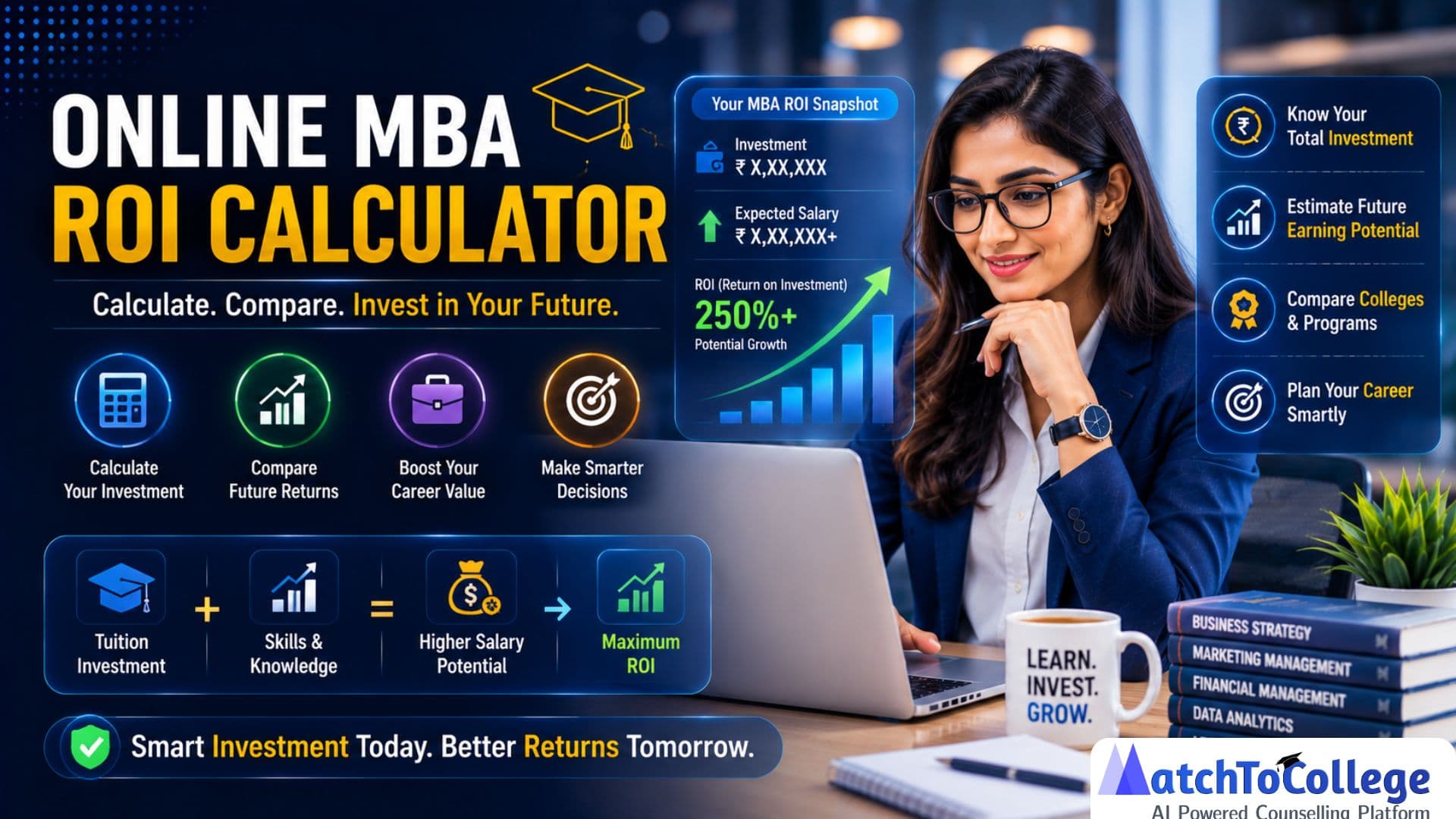 Unlock Your Future: Online MBA ROI Calculator Explained