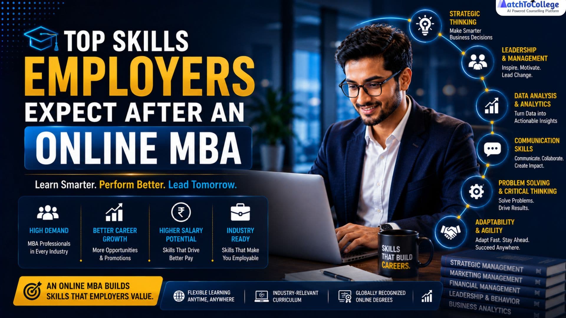 Online MBA Skills Employers Value Most in 2024