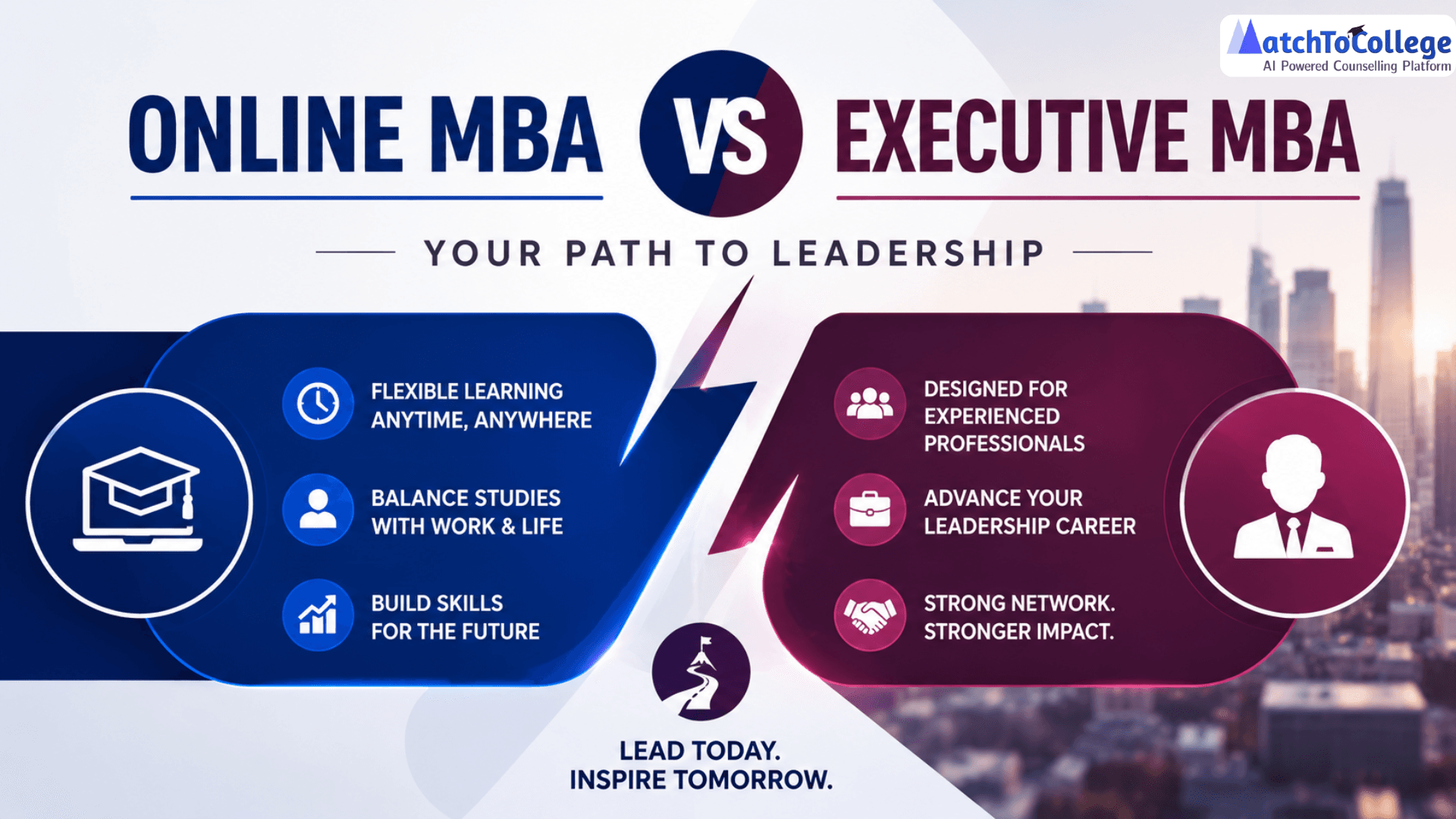 Online MBA vs Executive MBA: Your Path to Leadership