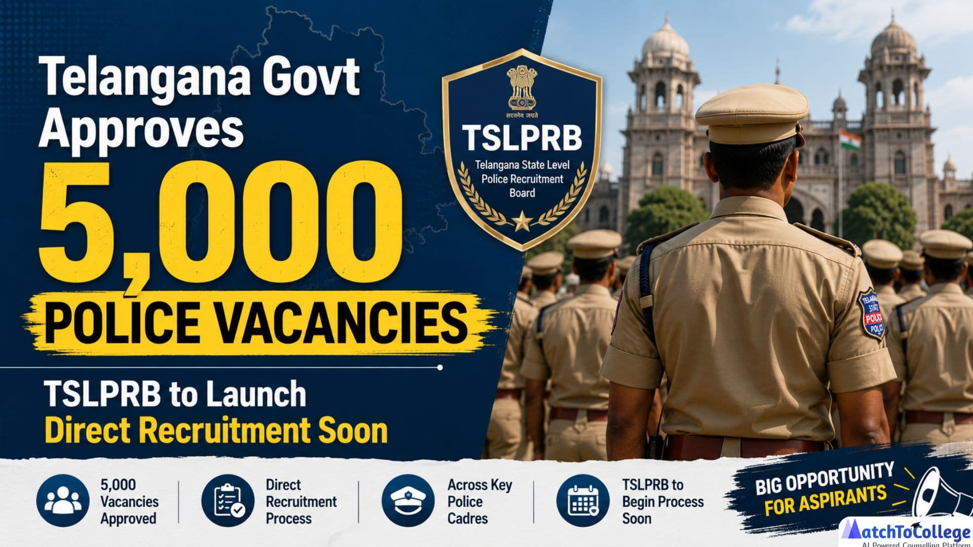 Telangana Police Vacancies: 5,000 New Jobs Approved!