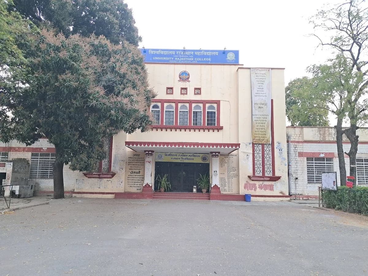 University of Rajasthan