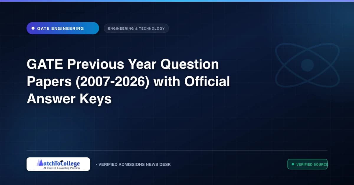 GATE Previous Year Question Papers with Official Answer Keys 2007 to 2026 PDF Download
