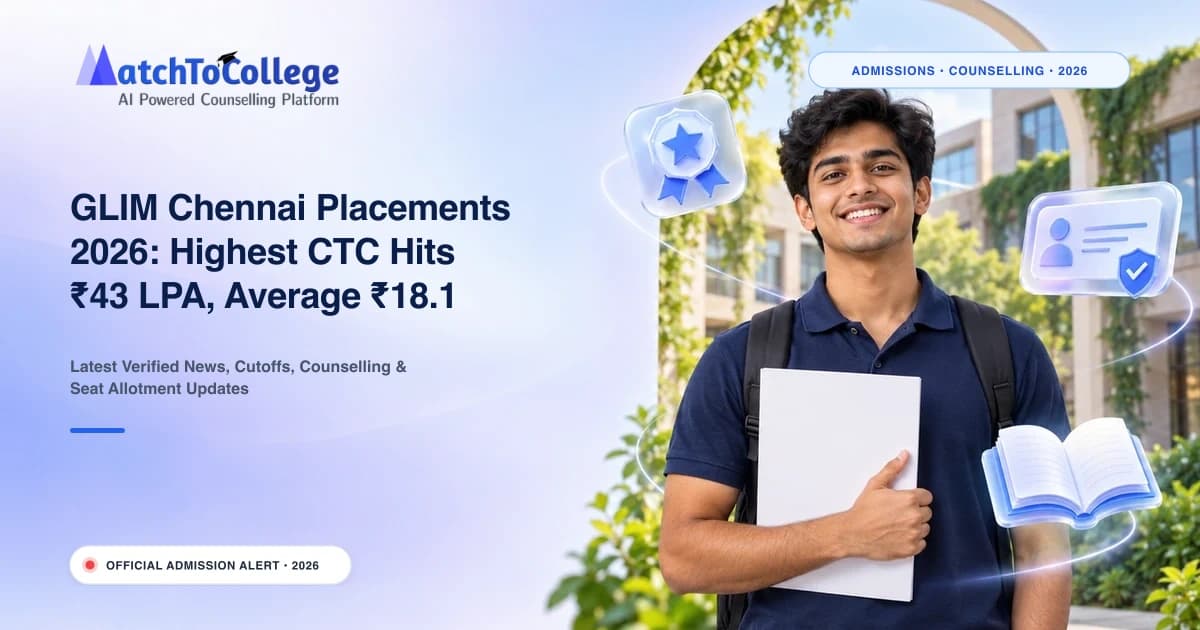 GLIM Chennai Placements 2026: Highest CTC Hits ₹43 LPA, Average ₹18.1 LPA for PGPM