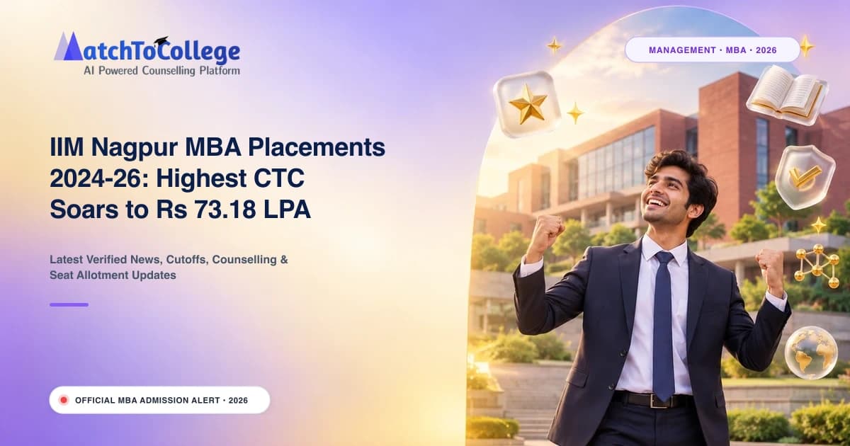 IIM Nagpur MBA Placements 2024-26: Highest CTC Soars to Rs 73.18 LPA Amid Strong Hiring