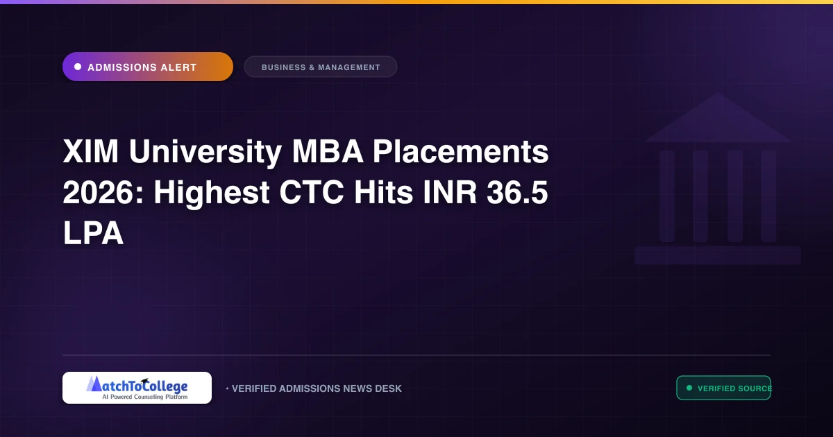 XIM University MBA Placements 2026: Highest CTC Hits INR 36.5 LPA