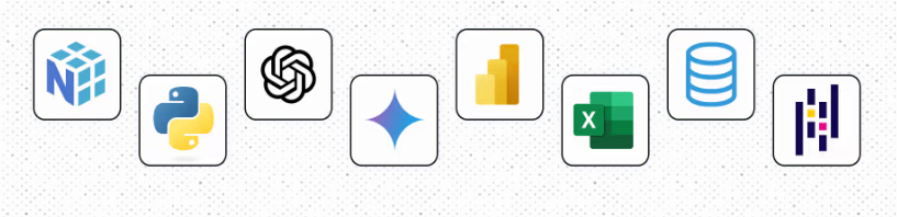Master Data Analysis and Visualization