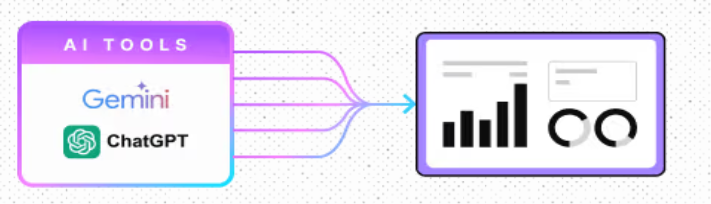 Apply Generative AI in Analytics workflows