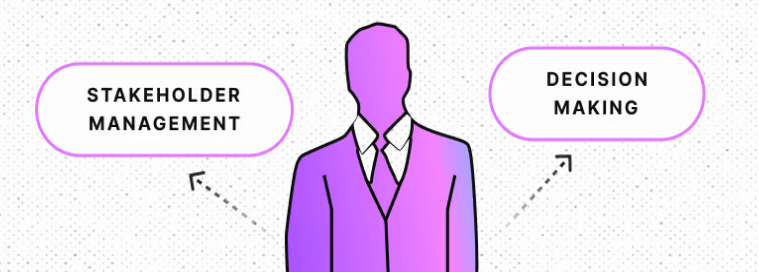 Develop Leadership & Strategic Thinking