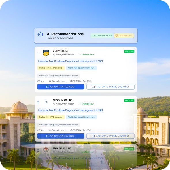 Get Personalized Recommendations